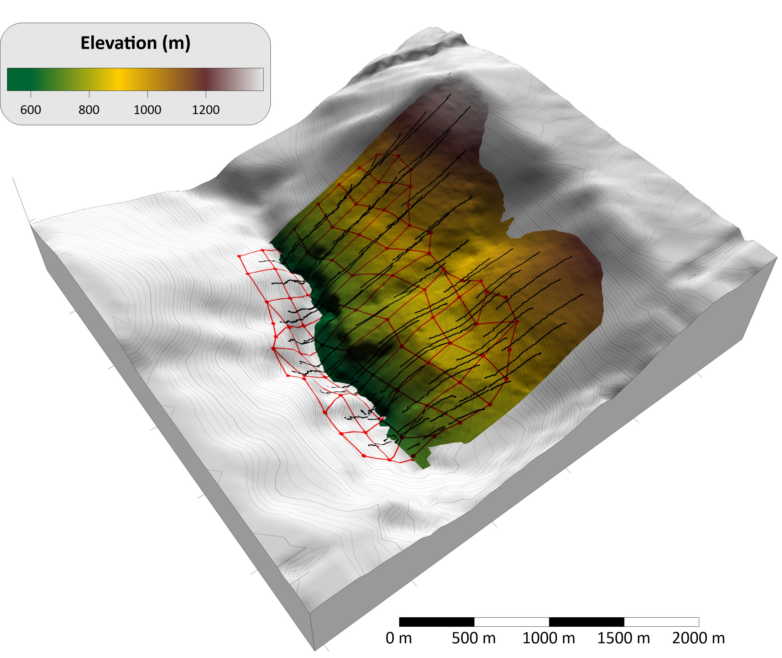 Landslides